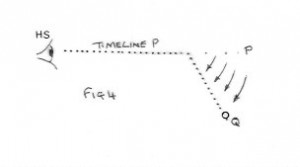 fig 4 more in round 10