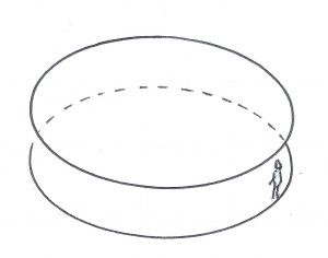 planes for vbrational patterns 1