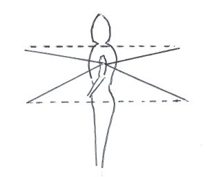 planes for vbrational patterns 2