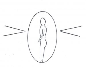 planes for vbrational patterns 3